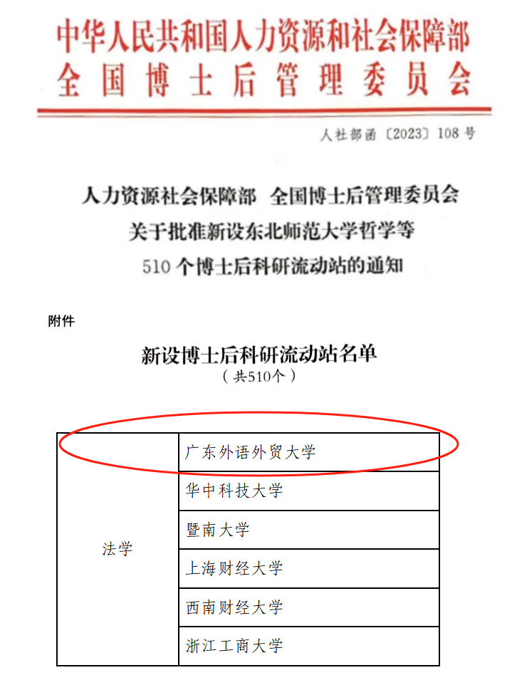 4166F 4166F